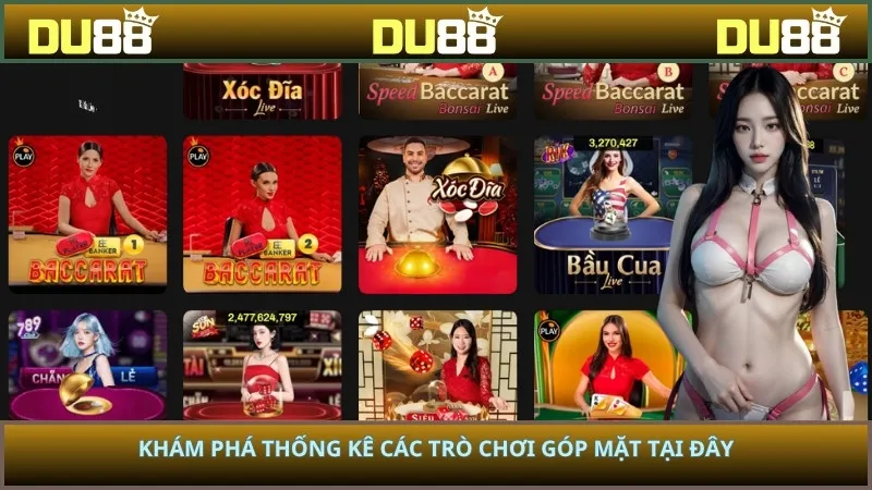 Khám phá thống kê các trò chơi góp mặt tại đây