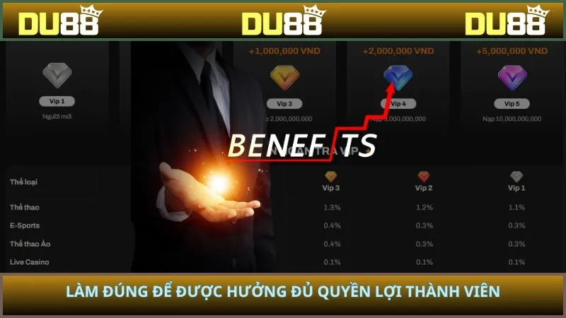 Làm đúng để được hưởng đủ quyền lợi thành viên