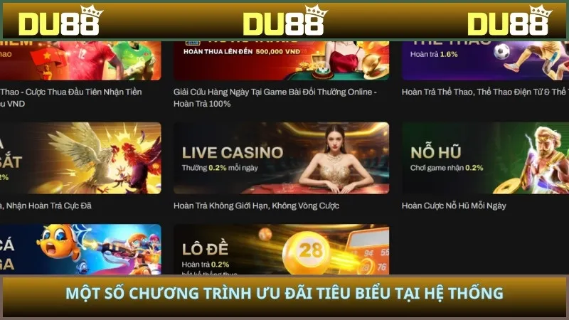 Một số chương trình ưu đãi tiêu biểu tại hệ thống