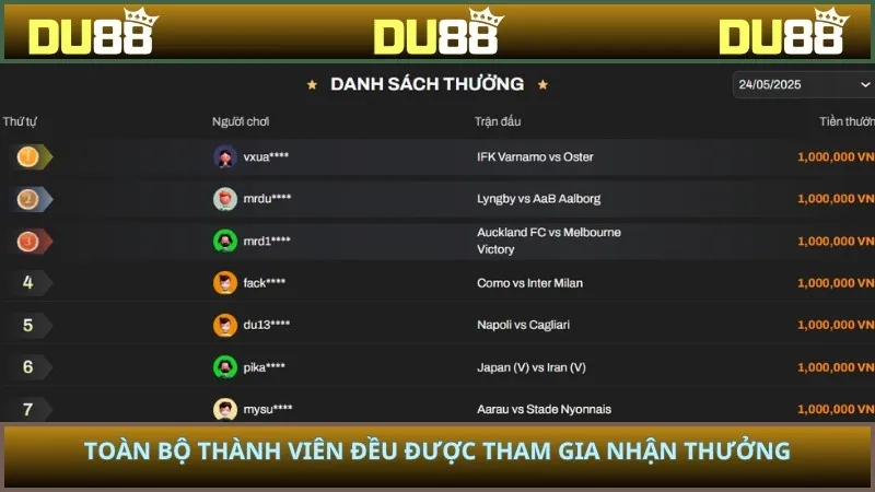 Toàn bộ thành viên đều được tham gia nhận thưởng