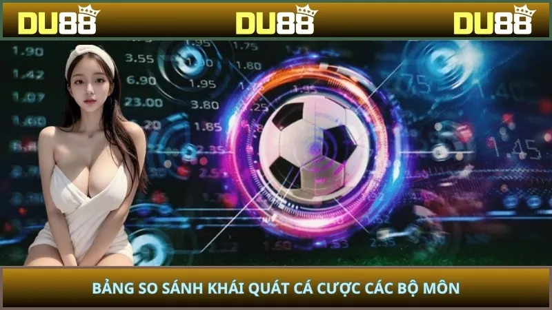 Bảng so sánh khái quát cá cược các bộ môn