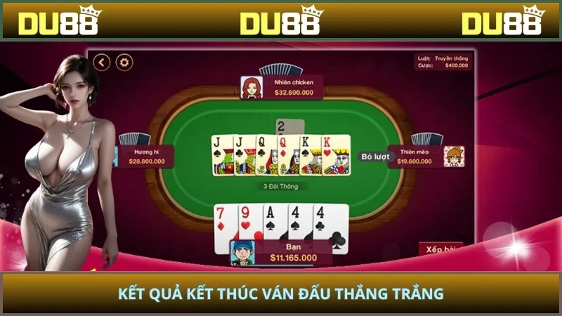 Kết quả kết thúc ván đấu thắng trắng